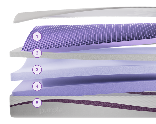 Purple Mattress Layers