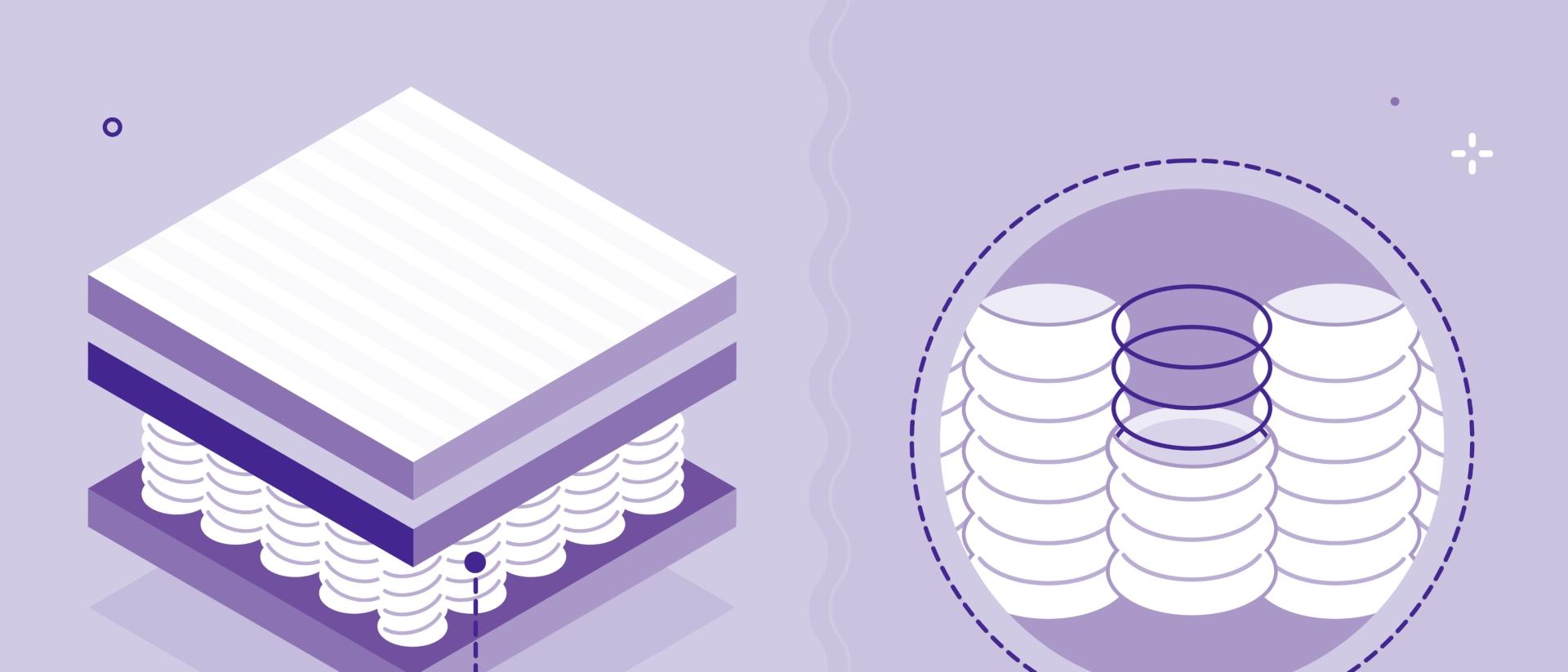 pocket coil mattress inside